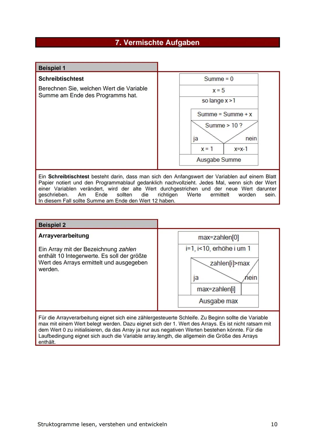 Struktogramme lesen, verstehen und entwickeln
Vorbemerkungen
Aufgabe eines Struktogrammes ist es, den Ablauf eines Computerprogramms auf
dem