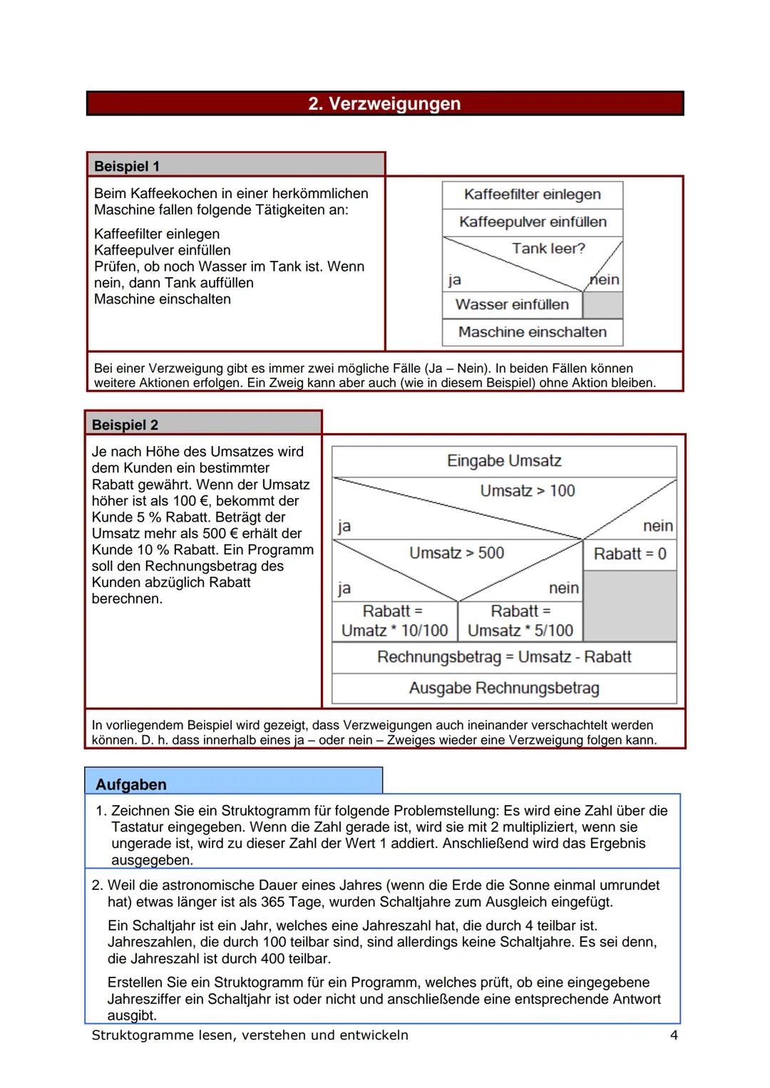 Struktogramme lesen, verstehen und entwickeln
Vorbemerkungen
Aufgabe eines Struktogrammes ist es, den Ablauf eines Computerprogramms auf
dem