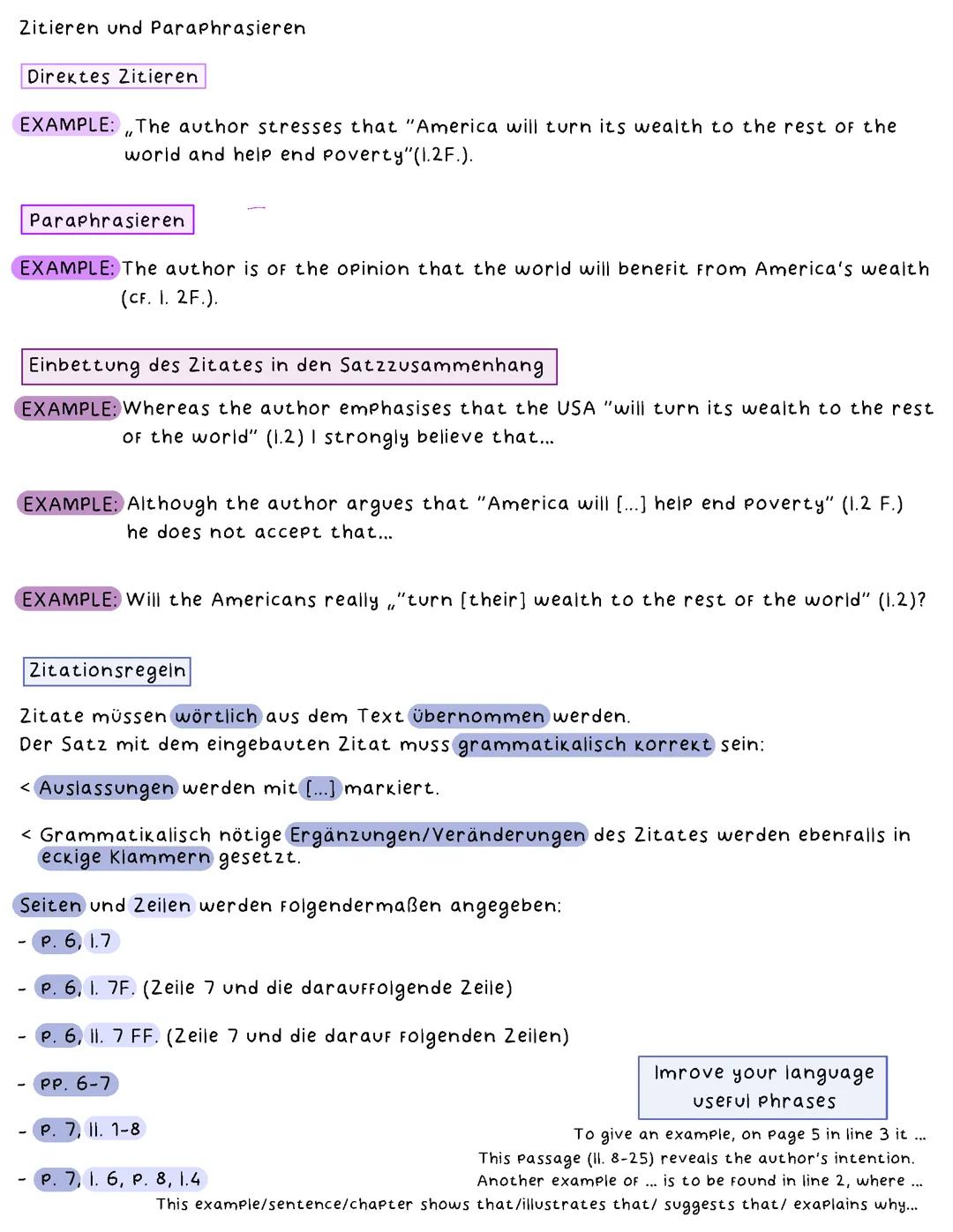 Zitieren und Paraphrasieren