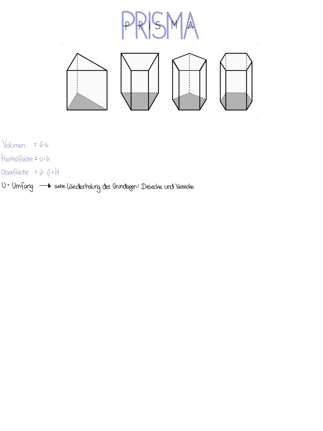 # MATHE
Körper
Inhaltsverzeichnis
* Würfel
* Quader
* Pyramide
* Prisma
* Zylinder
* Kegel
* Kugel Vdumen : 03
Oberfläche: