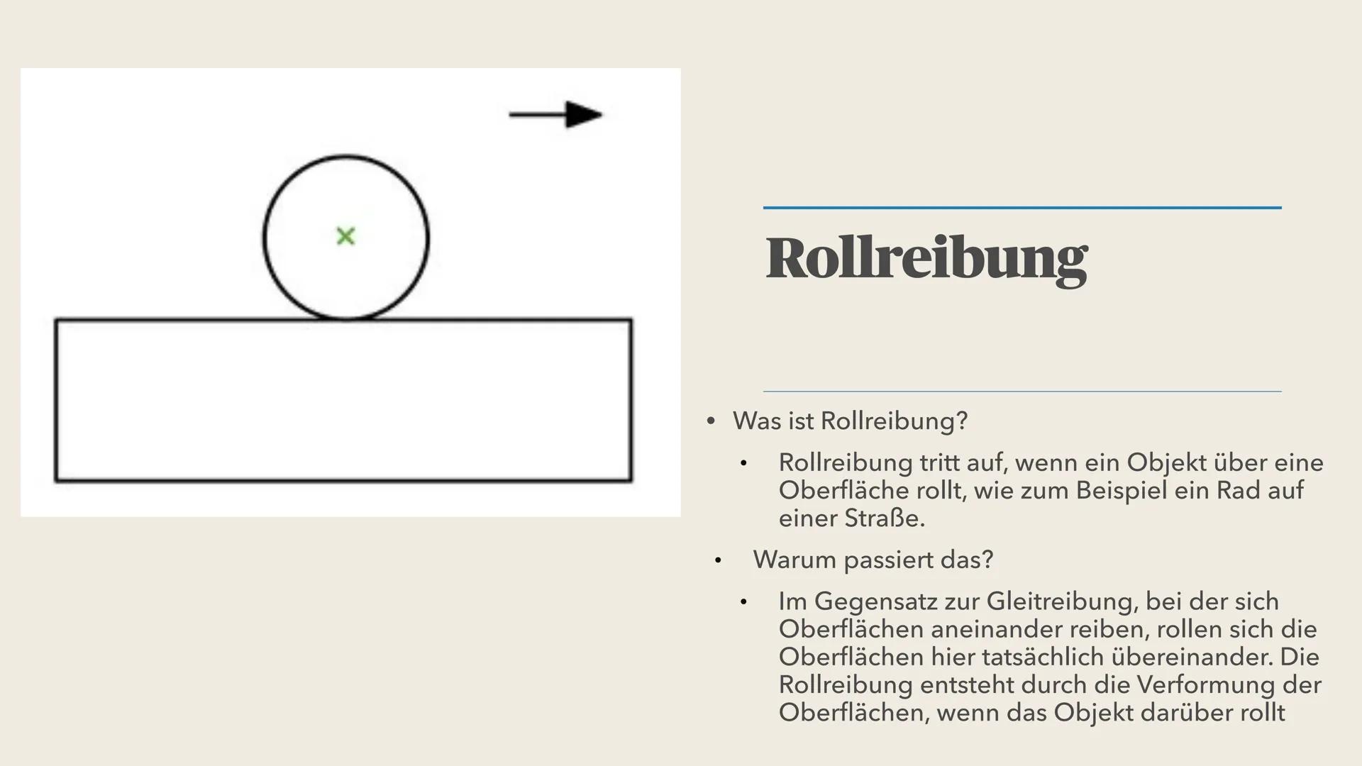 Reibungskraft Gliederung
• Vergleich
• Haftreibung
• Gleitreibung
• Rollreibung
• Reibungskoeffizient
• (Was ist die Reibung, warum
passier