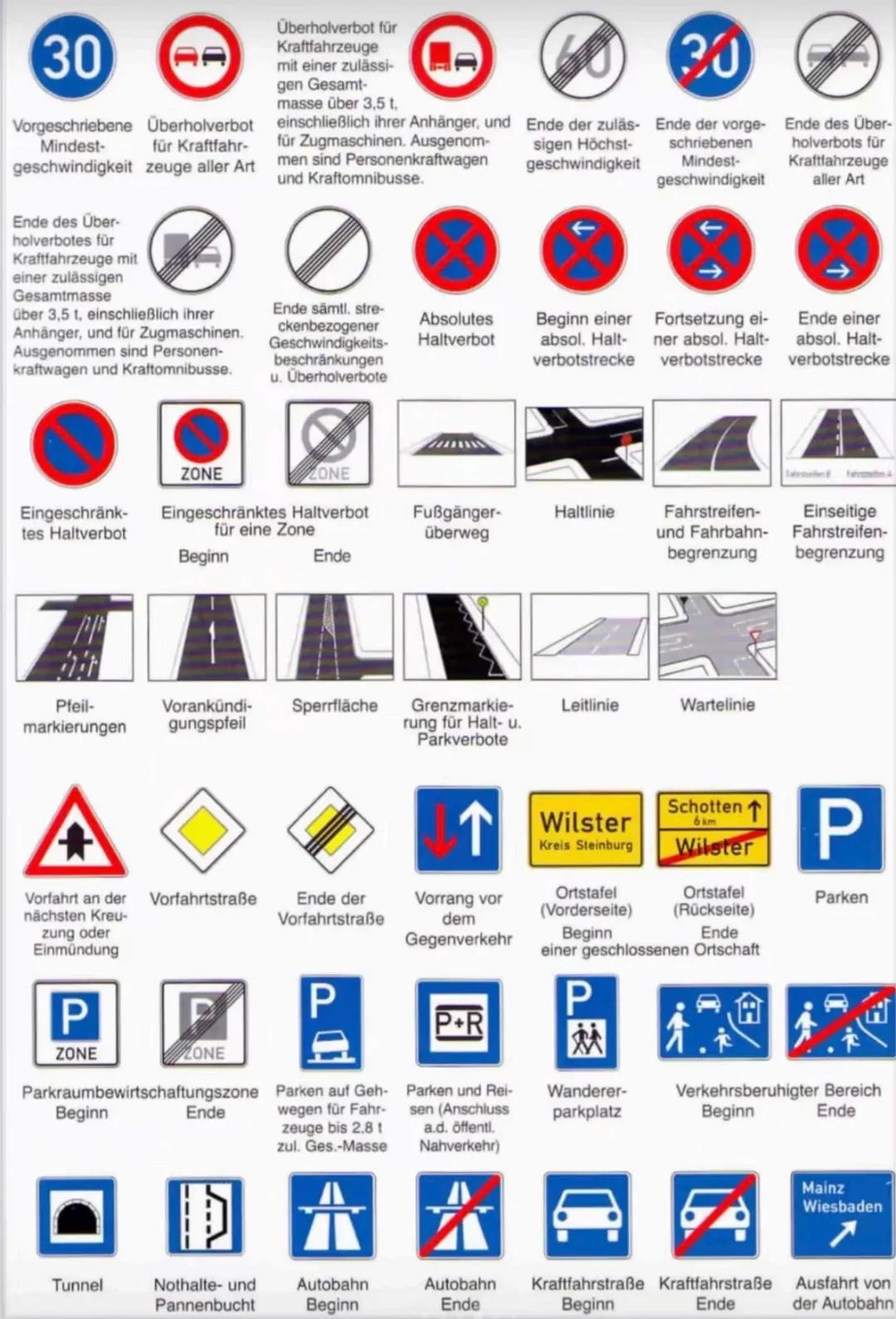 Fahrschule .
.
.
.
mit
Ladung
max.
4m
•
Theorie
Straßenarten
Straße
Rad-/Fußgängerweg
Fahrstreifen
Seitenstreifen
Leitlinie
Fahrstreifenbegr