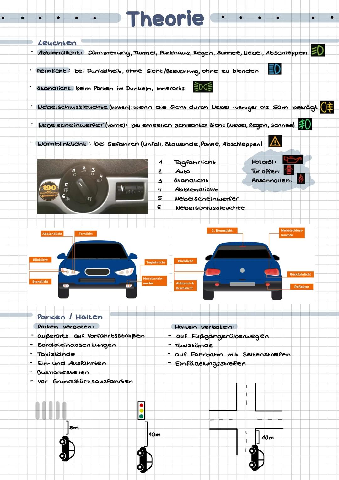 Fahrschule .
.
.
.
mit
Ladung
max.
4m
•
Theorie
Straßenarten
Straße
Rad-/Fußgängerweg
Fahrstreifen
Seitenstreifen
Leitlinie
Fahrstreifenbegr