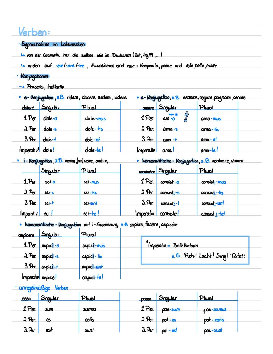 Latein Konjugationen im Präsens