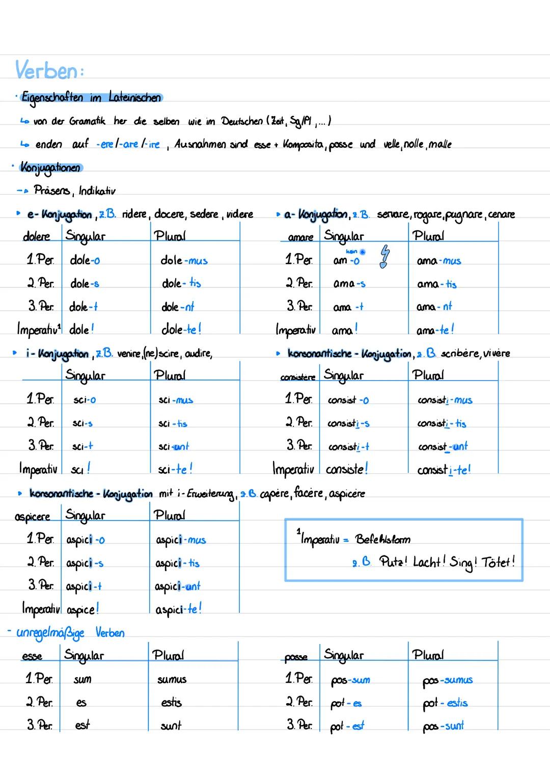 Verben
Eigenschaften im Lateinischen
Lo von der Gramatik her die selben wie im Deutschen (Zeit, Sg/PI,...)
↳ enden auf -ere /-are /-ire, Aus