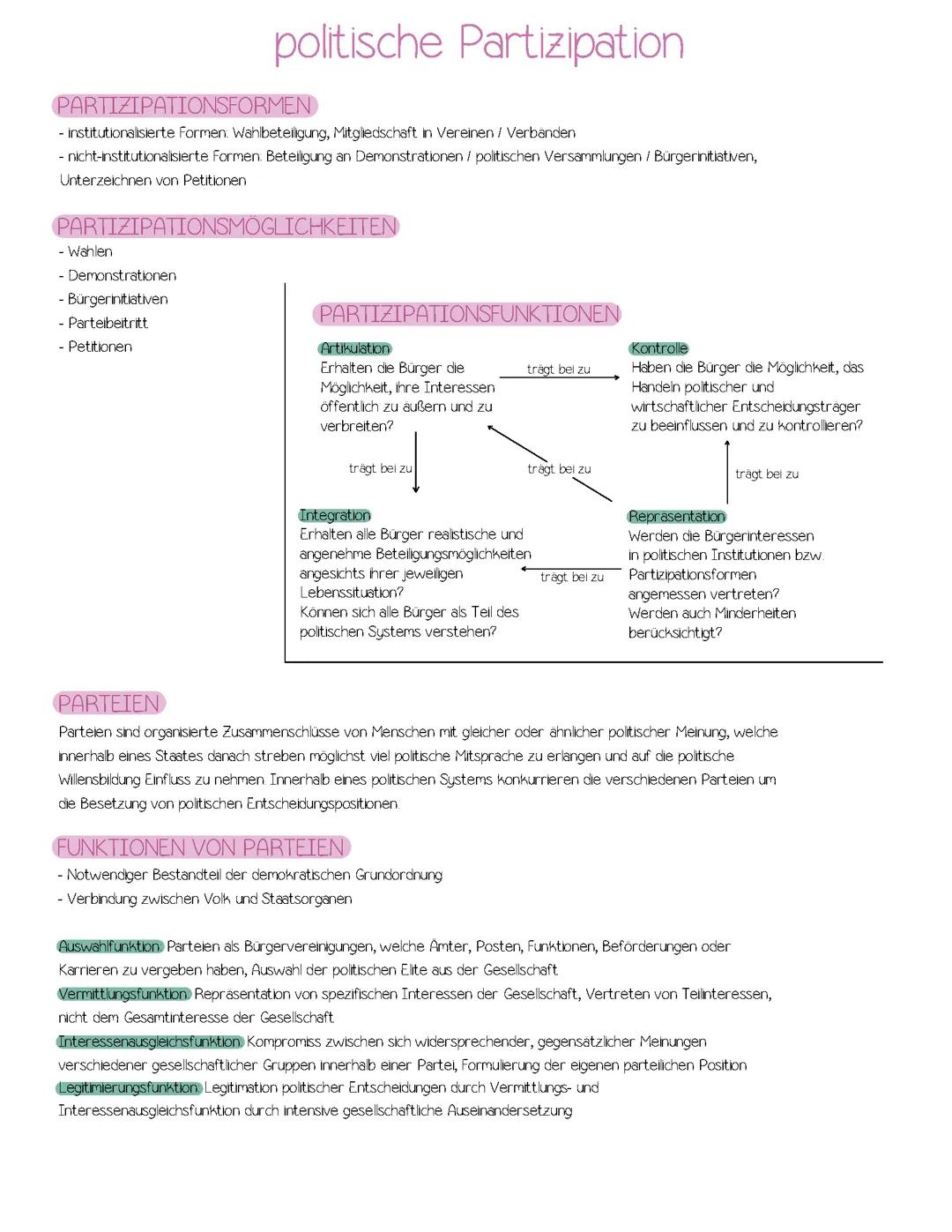 politische Partizipation Abi 2024