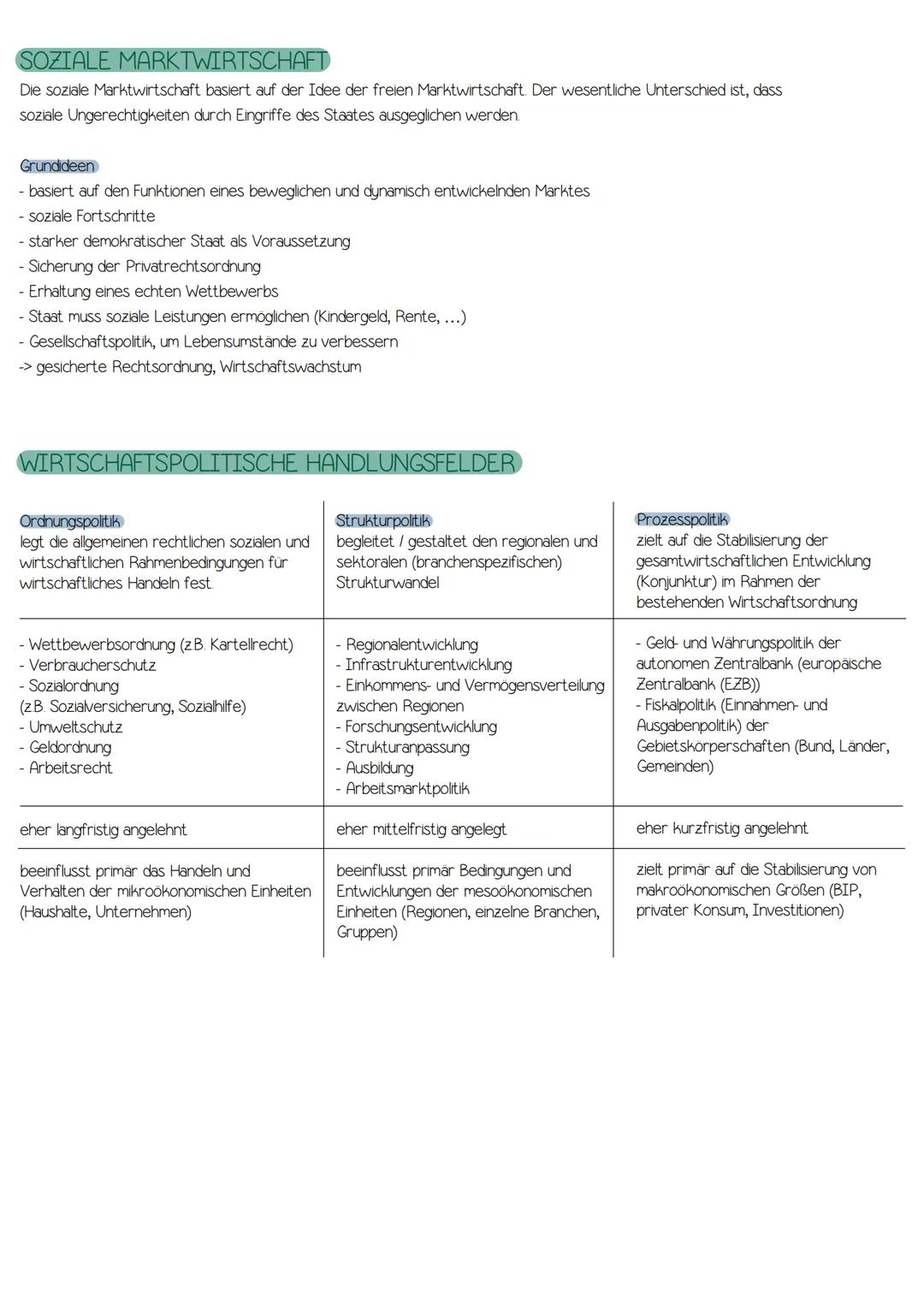 # Wirtschaftsordnungen
GRUNDWERTE
Freiheit
- Selbstgestaltung des eigenen Lebens nach
eigenem Willen und in freier Verantwortung
- Eigene