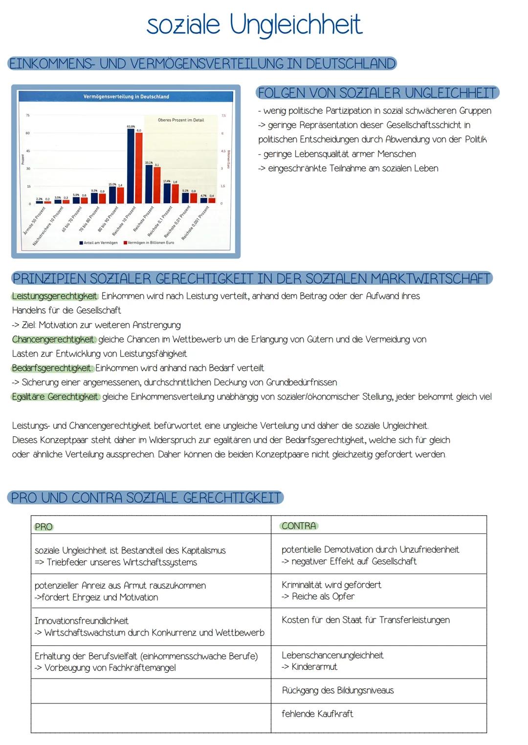 # soziale Ungleichheit
EINKOMMENS- UND VERMÖGENSVERTEILUNG IN DEUTSCHLAND
Vermögensverteilung in Deutschland
Oberes Prozent im Detail
FO