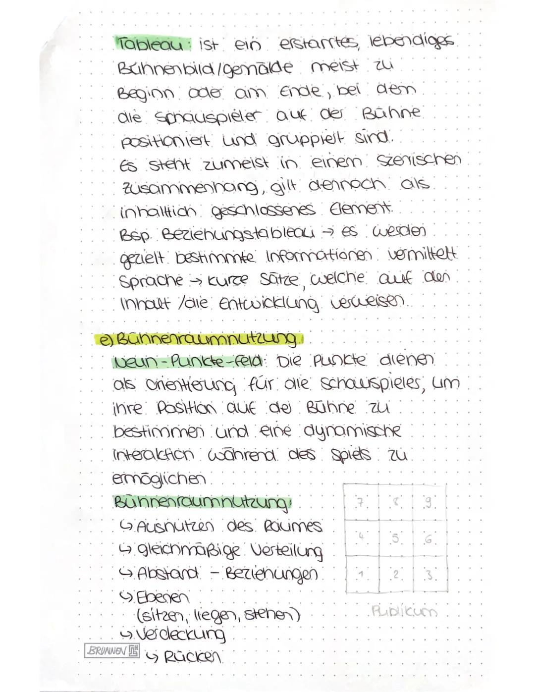 Os - Klausur
@wissen/ Begriffserklärungen
skizzieren einer Szene ins g-punkte feld
③ Status beschreiben und aus dem Test
heraus begründen