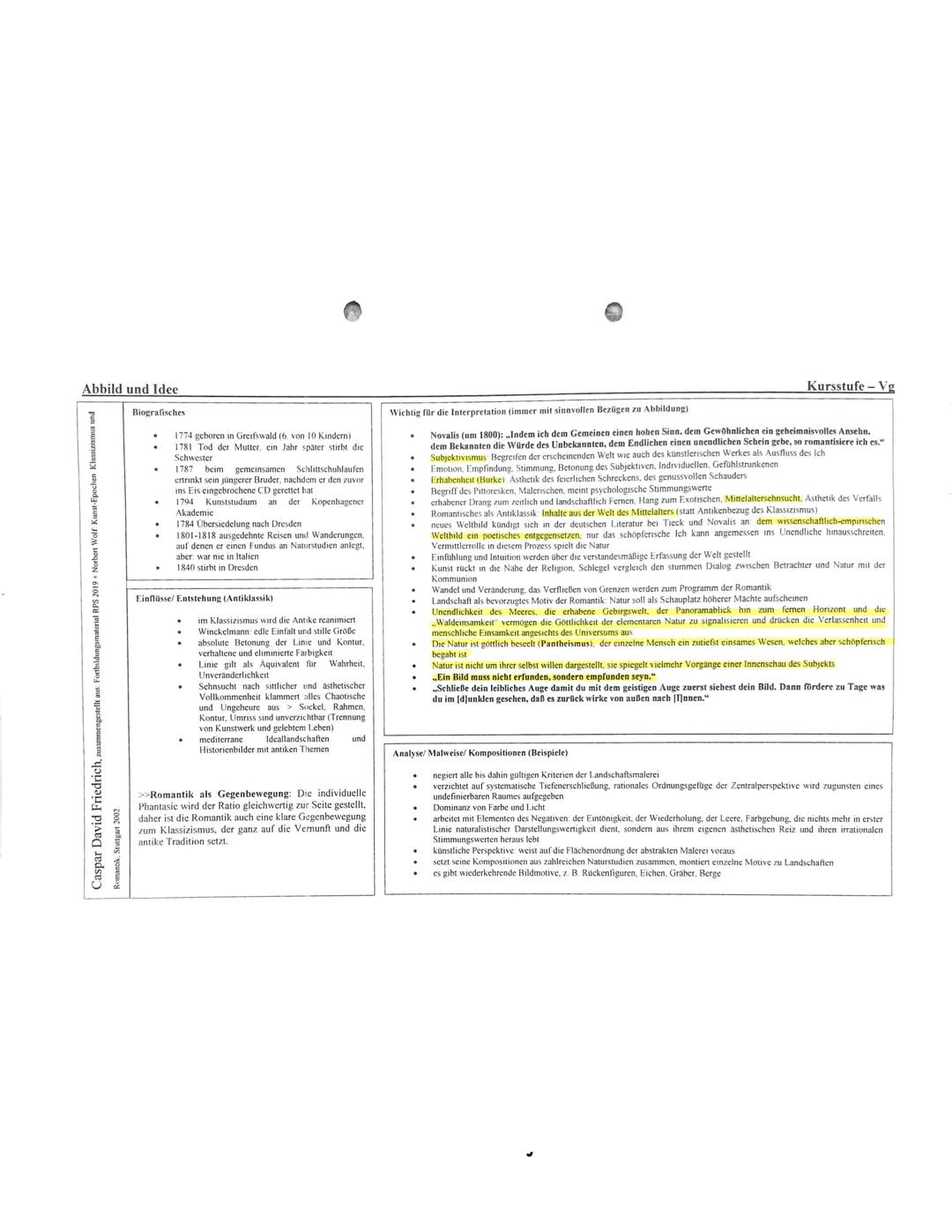 Kunst Zusammenfassung
Abi 24
1. Abbild und Idee
Abbild getreue oder/und verzerrte Wiedergabe der Wirklichkeit
Idee = geistig schöpferischer