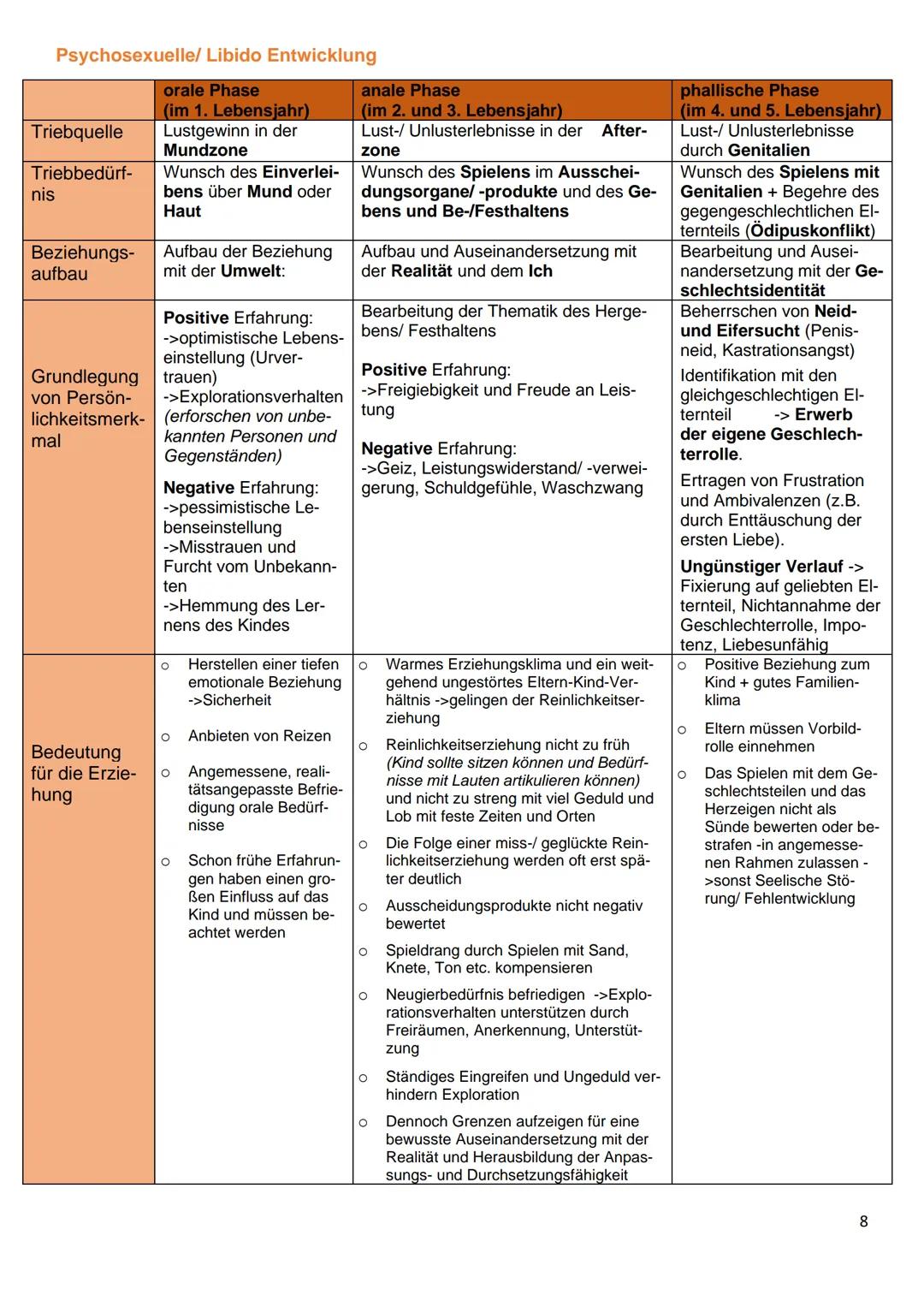 Die Vorgehensweisen bei naturwissenschaftlichen Untersuchungen
1. Schritt: Die wissenschaftliche Fragestellung
?
Eine wissenschaftliche Frag