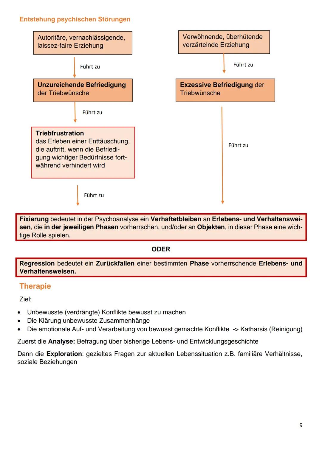 Die Vorgehensweisen bei naturwissenschaftlichen Untersuchungen
1. Schritt: Die wissenschaftliche Fragestellung
?
Eine wissenschaftliche Frag
