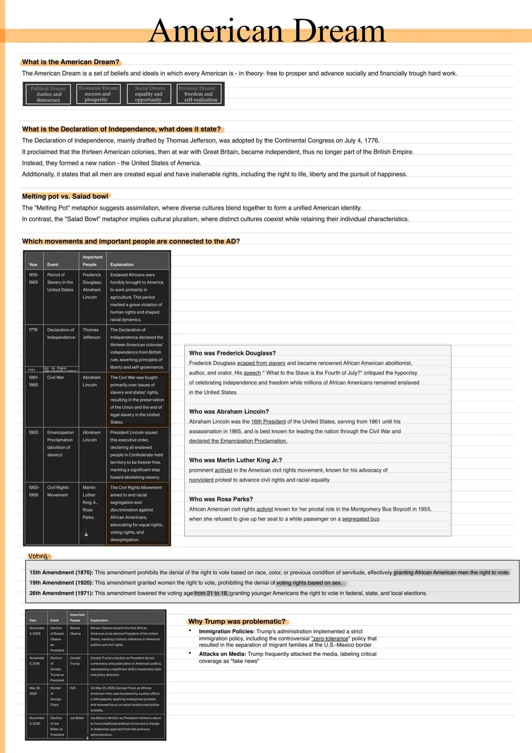 American Dream
What is the American Dream?
The American Dream is a set of beliefs and ideals in which every American is in theory-free to pr