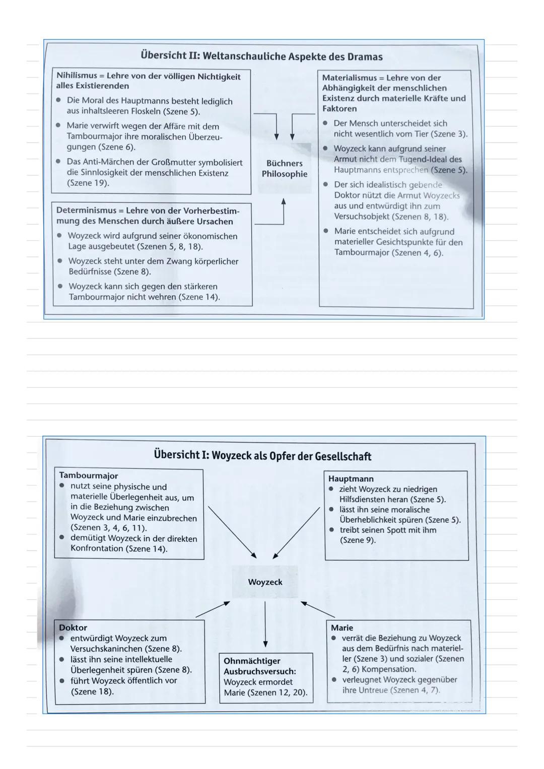 Q1 D-LK (KAR)
Kabale und Liebe
Vorarbeit:
1. Lesen und dabei schon wichtige Textstellen markieren
2. erstes Textverständnis festhalten
3. I