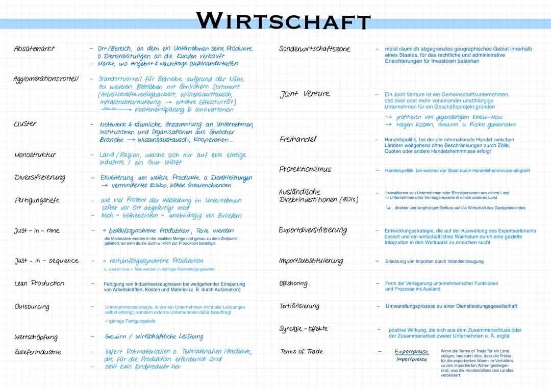 Erdkunde ABI 25 komplette Zusammenfassung, Glossar mit Fachbegriffen