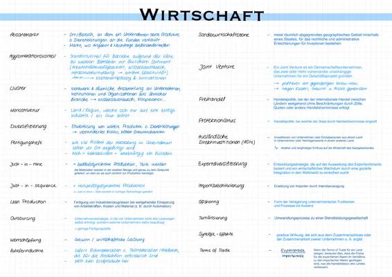 Know Erdkunde ABI 25 komplette Zusammenfassung, Glossar mit Fachbegriffen thumbnail