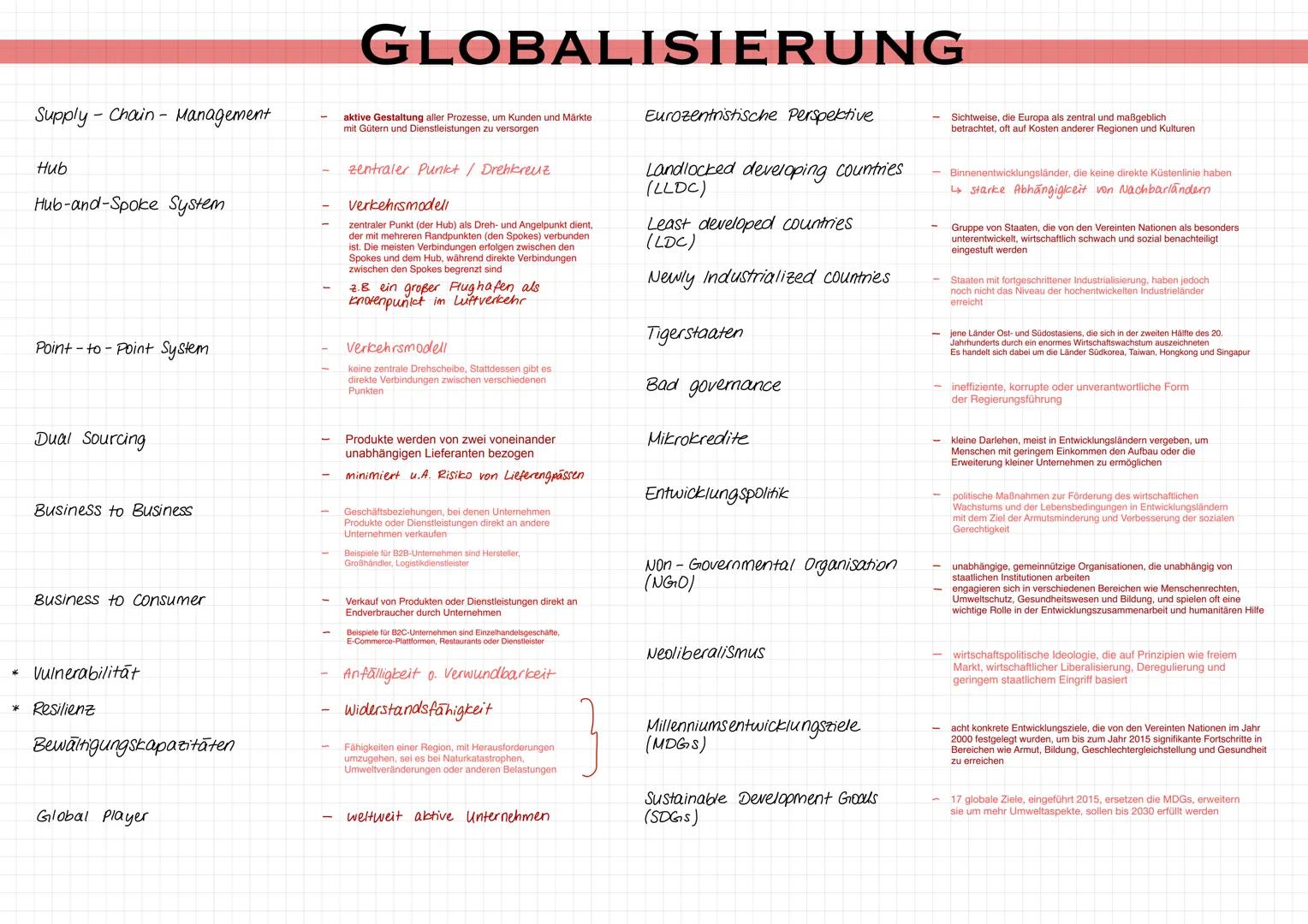 # WIRTSCHAFT
Absatzmarkt
Agglomerationsvorteil
Cluster
Monostruktur
Diversifizierung
Fertigungstiefe
Just-in-time
Just - in sequence