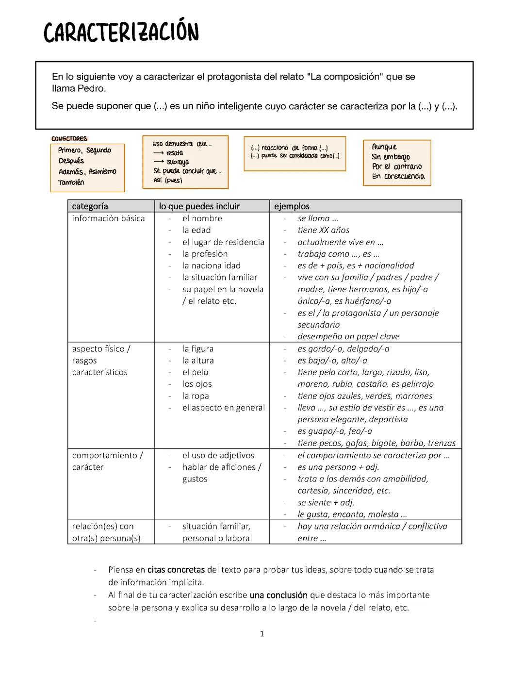 Characterización Spanisch, Charakterisierung schreiben, Leitfaden, Aufbau, Formulierungshilfen