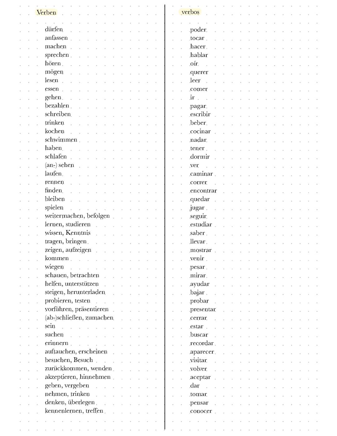 Spanisch Vokabeln Verben