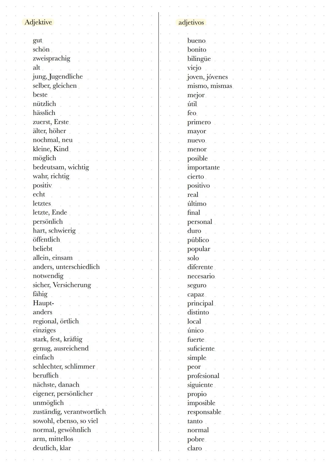 Adjektive
gut
schön
zweisprachig
alt
jung, Jugendliche
selber, gleichen
beste
nützlich
hässlich
zuerst, Erste
älter, höher
nochmal, neu
klei