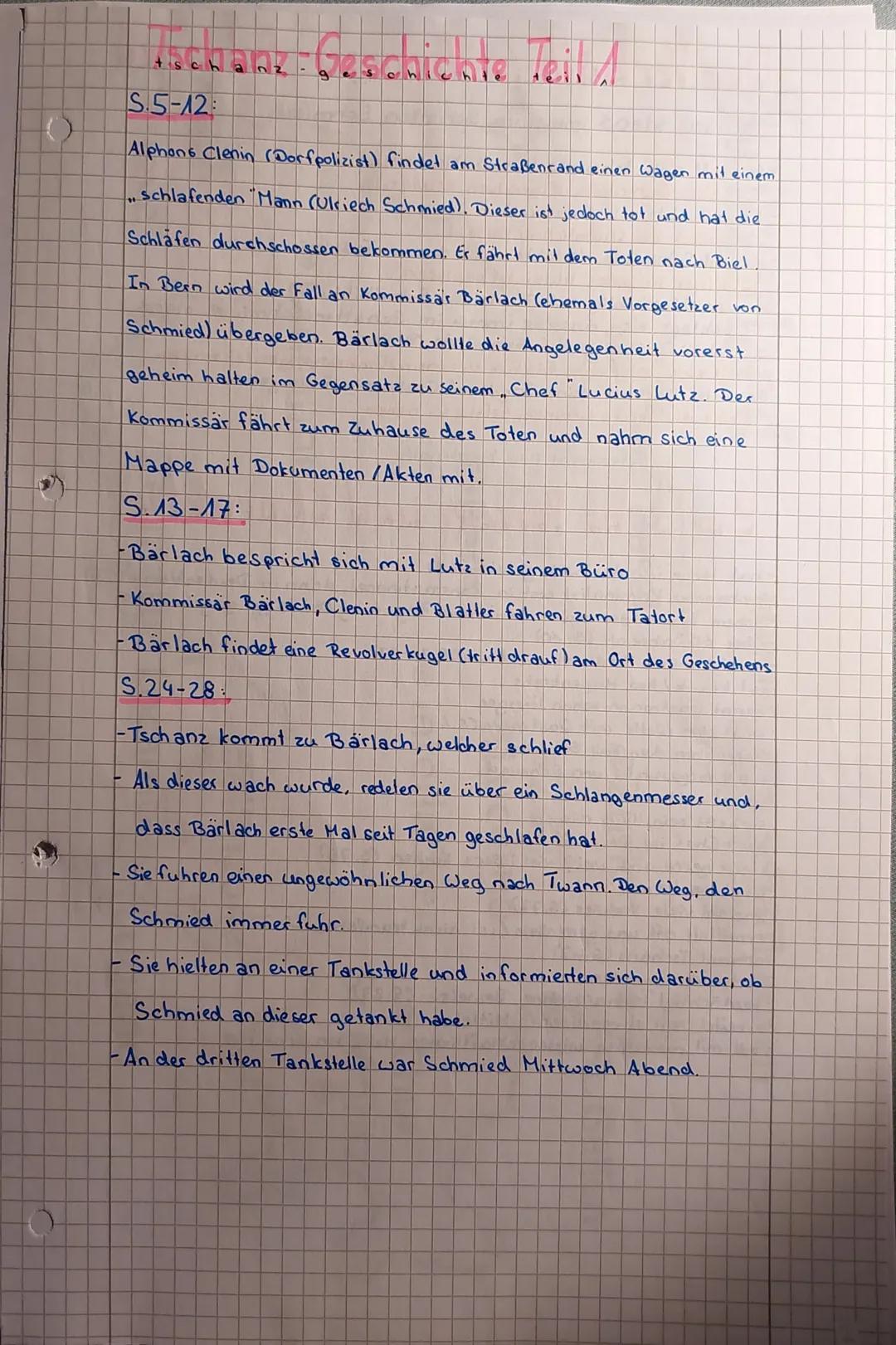 Inhaltsverzeichis
S.1 Arbeitsblatt: Kreuzworträtsel.
5.2. Tschanz-Geschichte Teil 1
S. 3. Schweiz-. Karte
S.4 Arbeitsblatt Bedeutung der