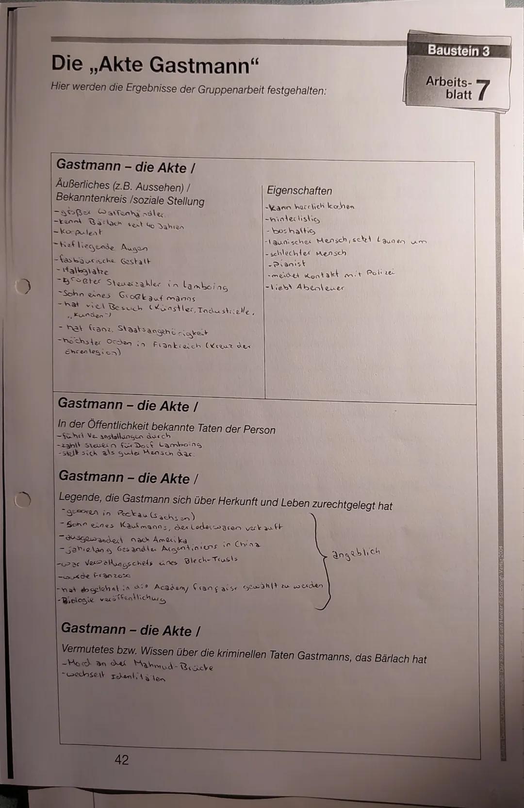 Inhaltsverzeichis
S.1 Arbeitsblatt: Kreuzworträtsel.
5.2. Tschanz-Geschichte Teil 1
S. 3. Schweiz-. Karte
S.4 Arbeitsblatt Bedeutung der
