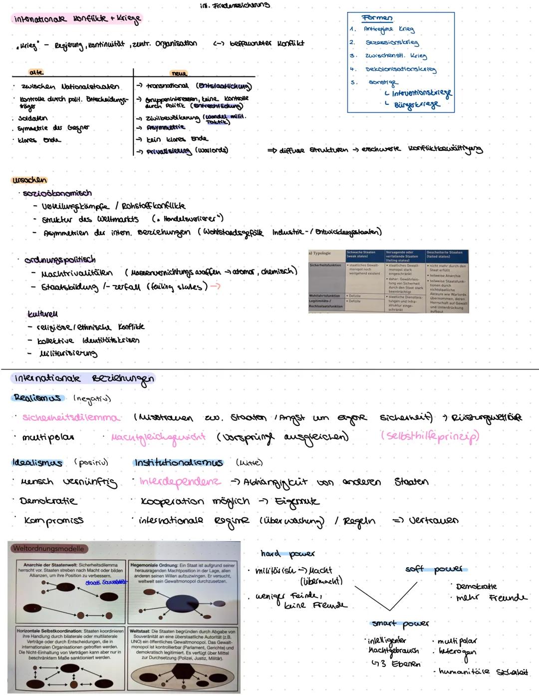 POLITIK # der polltische Prozess
## Dimensionen:
Policy Inhalt
bsp. Ziele, Aufgaben
Polity institutionell bsp. Parlament (Institutioner), V