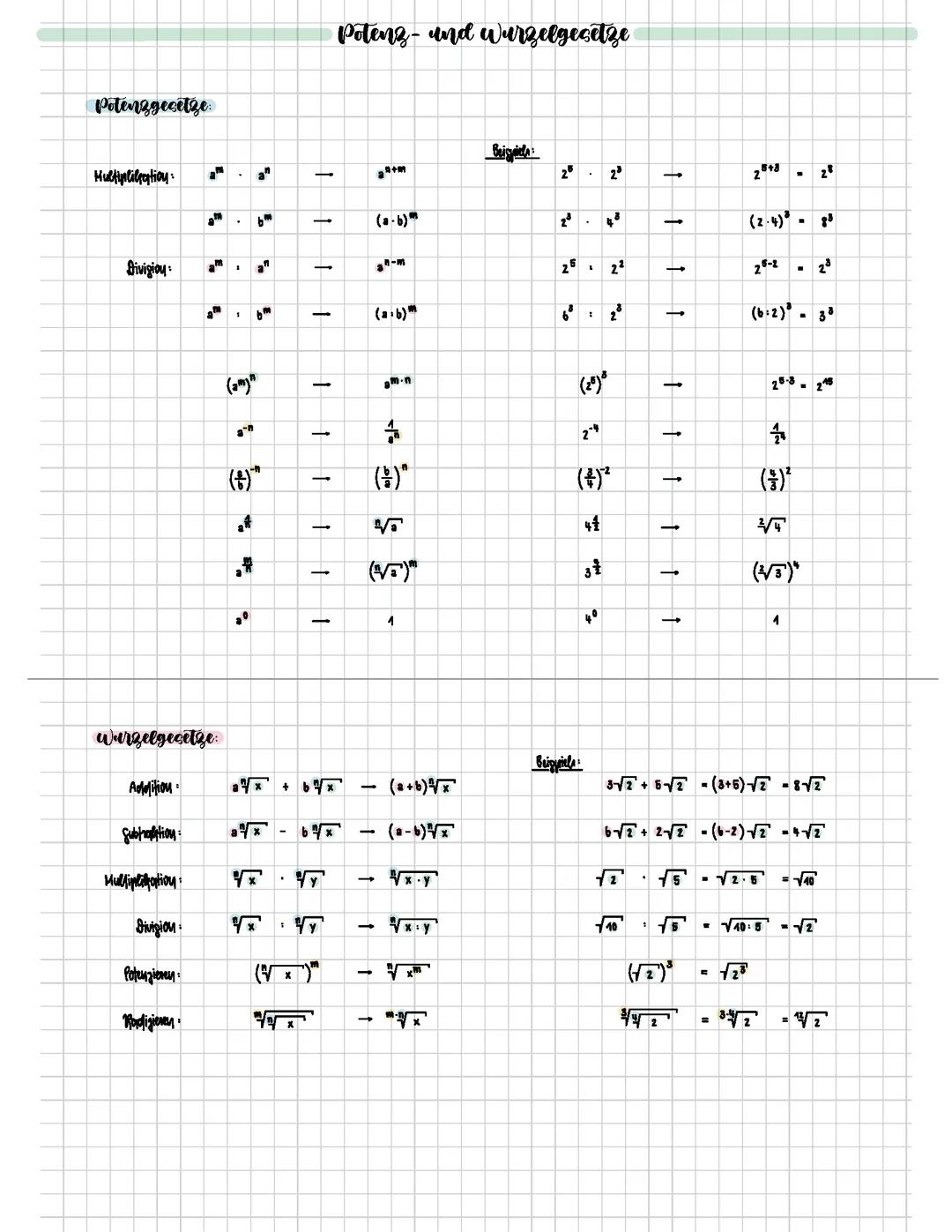 Potenz- und Wurzelgesetze