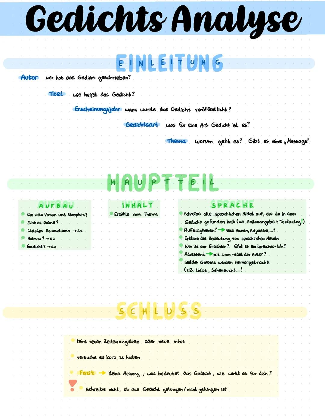 Gedichts Analyse Schreiben Zusammenfassung