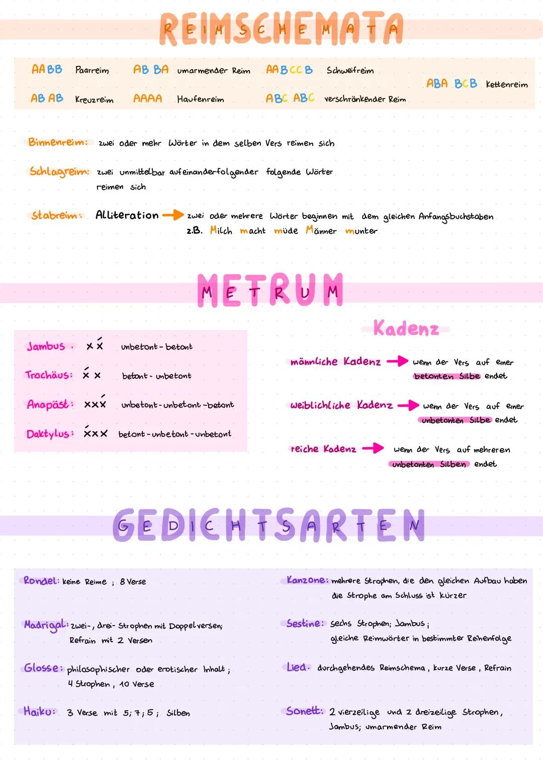 Gedichts Analyse
Autor
EINLEITUNG
wer hat das Gedicht geschrieben?
Titel
wie heißt das Gedicht?
Erscheinungsjahr wann wurde das Gedicht verö
