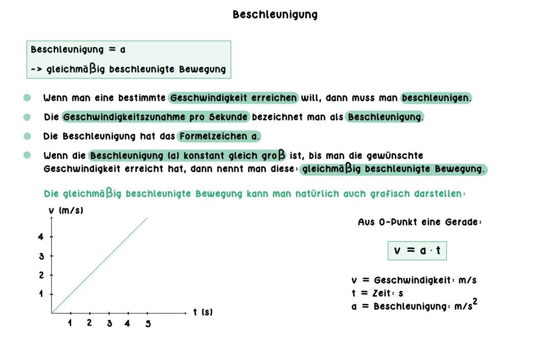 Physik: Beschleunigung