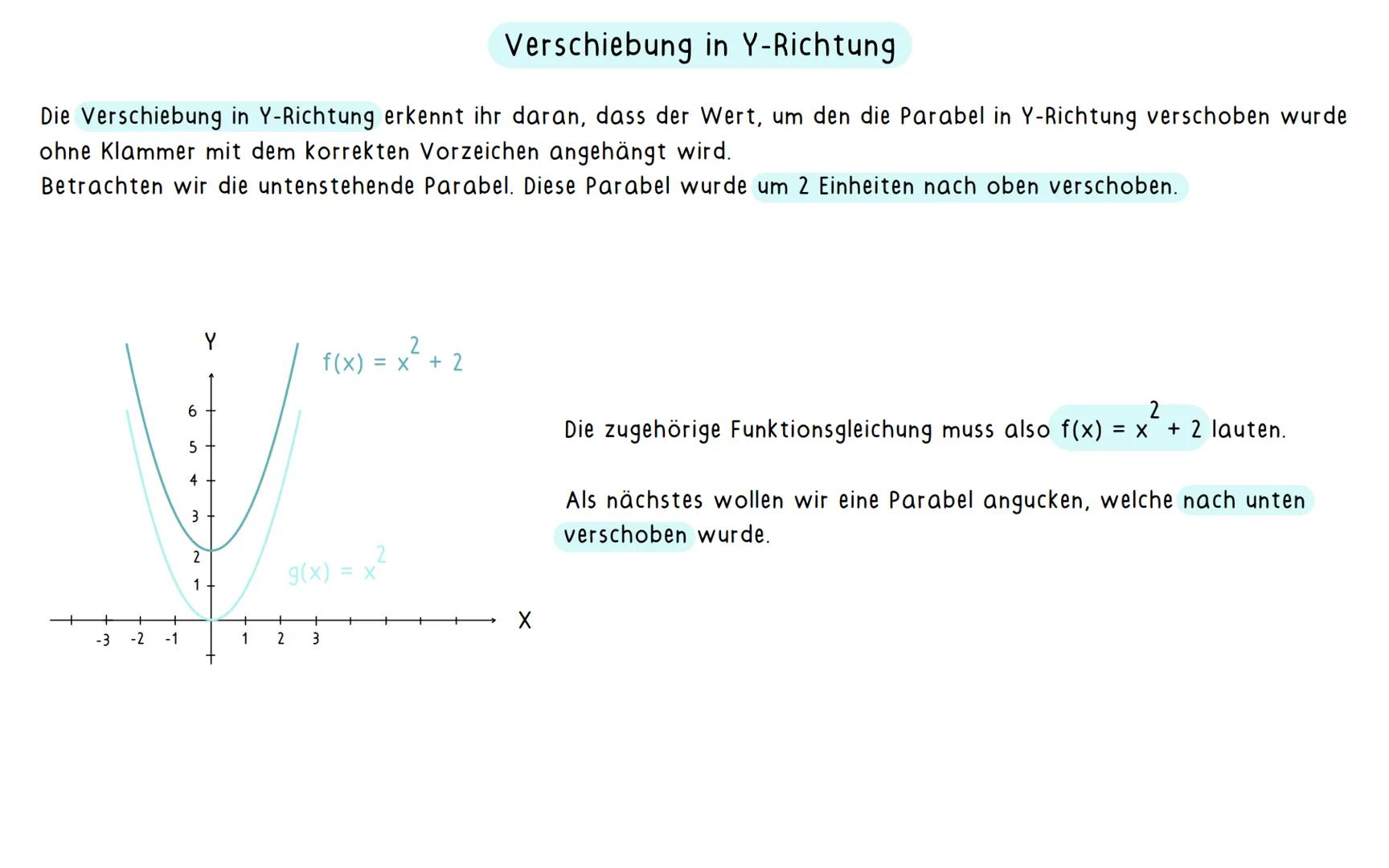 Neues Mathethema: Quadratische Funktionen (Parabeln)
Quadratische Funktionen: Der Graph von quadratischen Funktionen ist immer eine Parabel