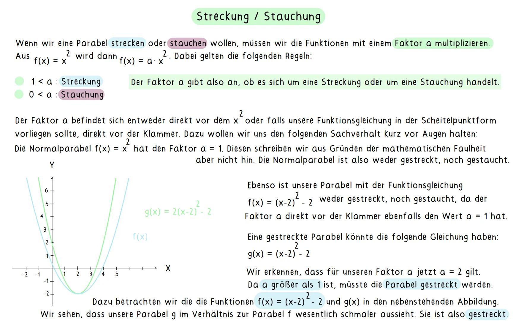 Neues Mathethema: Quadratische Funktionen (Parabeln)
Quadratische Funktionen: Der Graph von quadratischen Funktionen ist immer eine Parabel