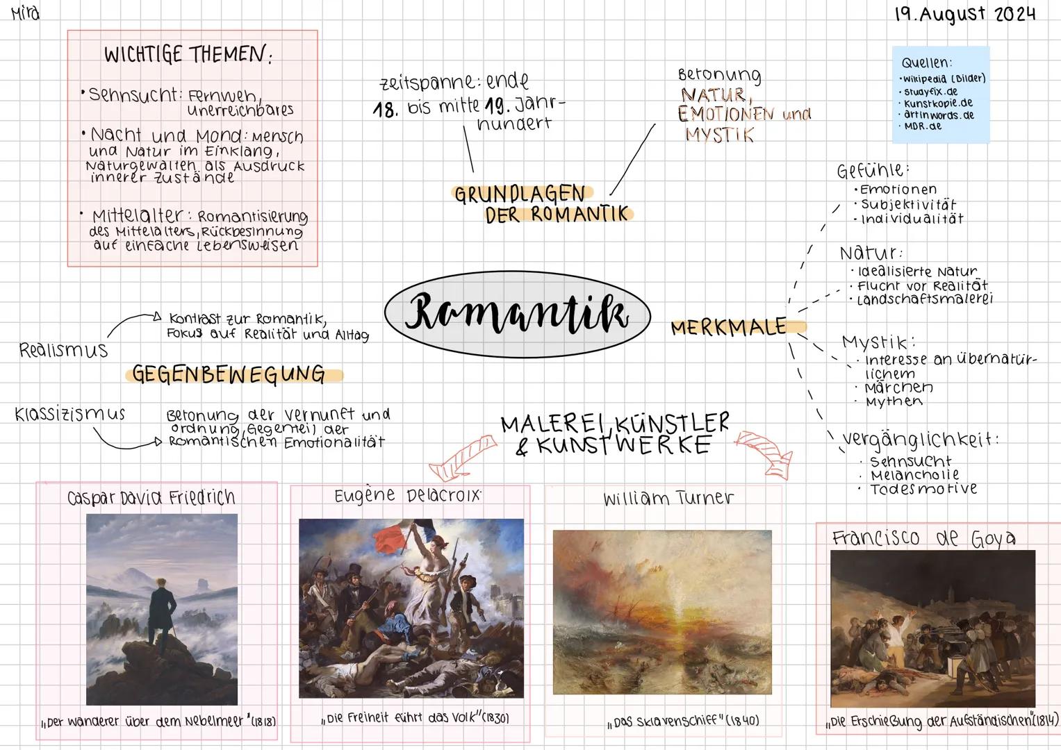 Mira
WICHTIGE THEMEN:
Sehnsucht: Fernweh,
Unerreichbares
• Nacht und Mond: Mensch
und Natur im Einklang,
Naturgewalten als Ausdruck
innere