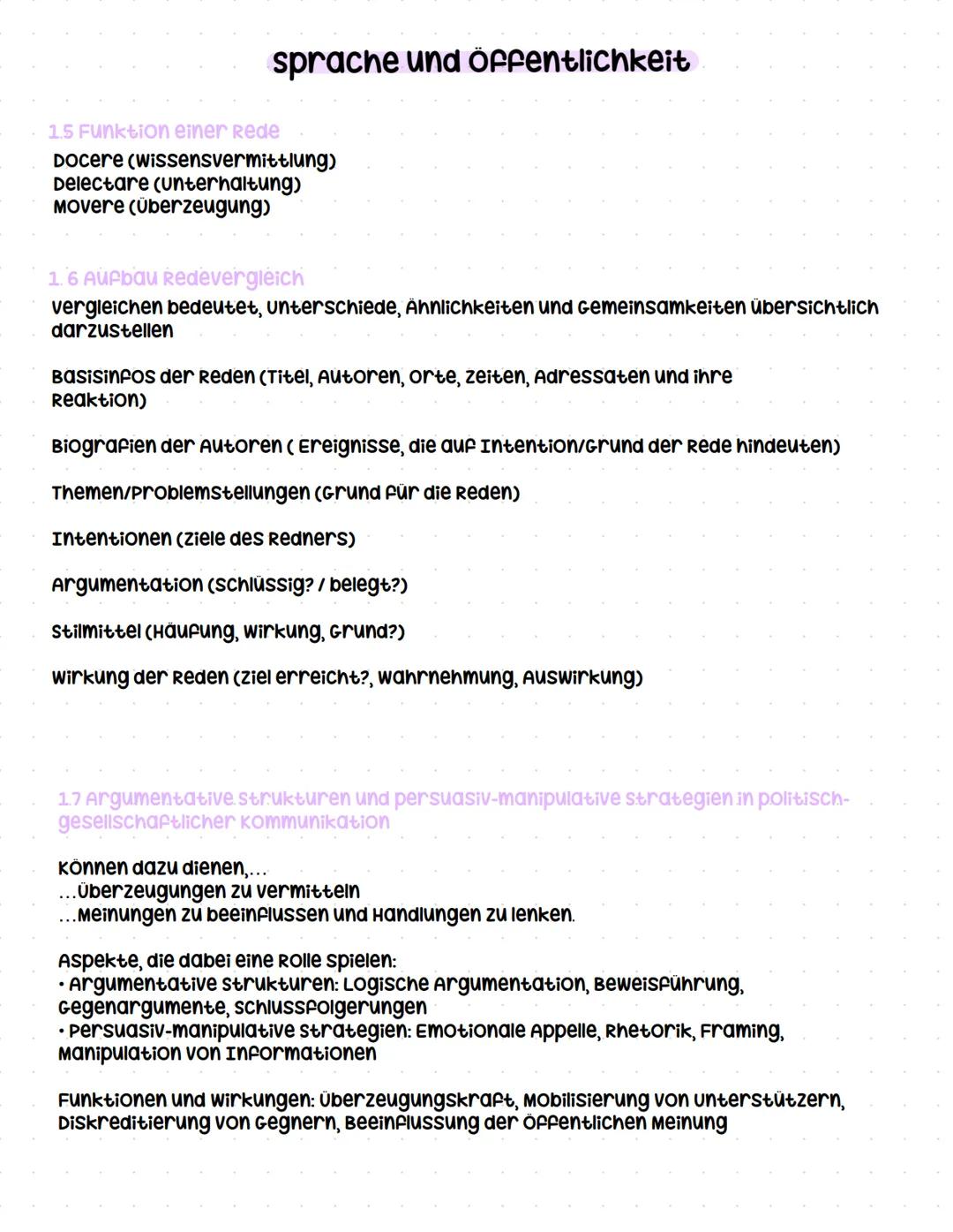 Q2.1 Sprache und Öffentlichkeit
grundlegendes Niveau (Grundkurs und Leistungskurs)
- Reden oder Flugschriften oder Essays in unterschiedlic