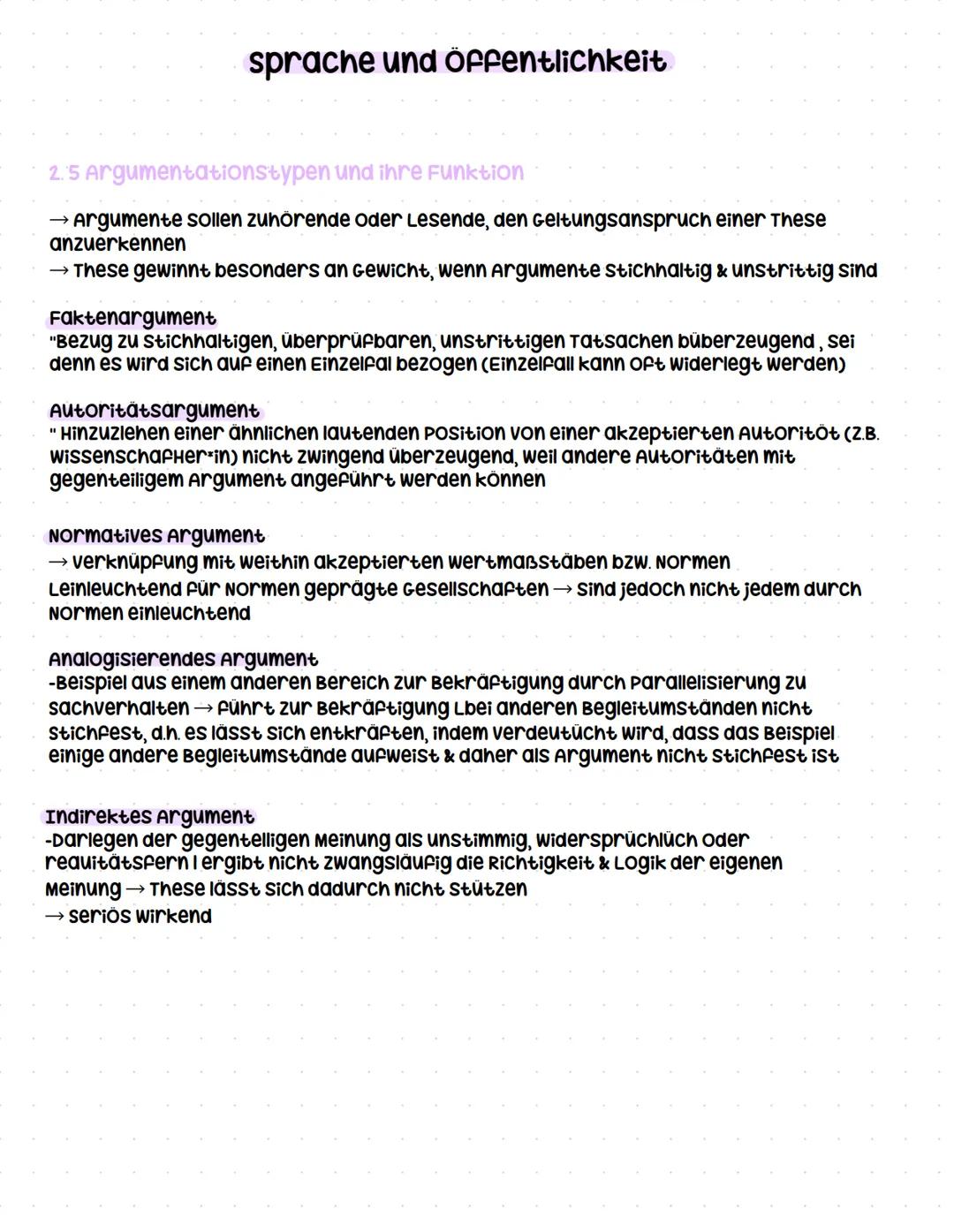 Q2.1 Sprache und Öffentlichkeit
grundlegendes Niveau (Grundkurs und Leistungskurs)
- Reden oder Flugschriften oder Essays in unterschiedlic