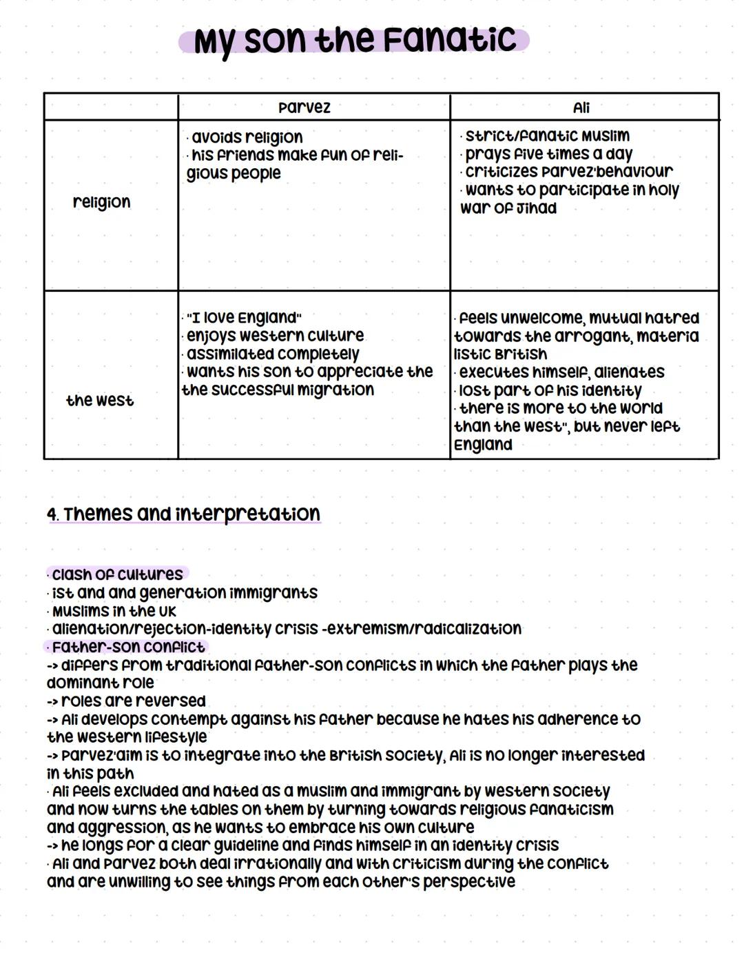 # My Son
## the Fanatic
~ Hanif Kureishi # My son the Fanatic
1. Key facts
* Author: Hanif Kureish
* Time: published in 1994, Type: s