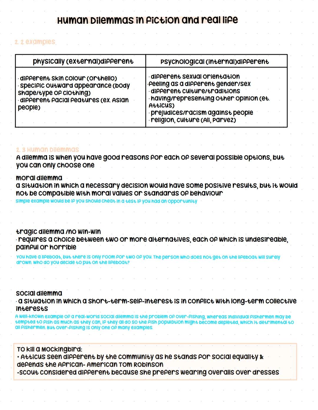 Q3.1 Human dilemmas in fiction and real life (Menschliche Dilemmata in
Fiktion und Wirklichkeit)
grundlegendes Niveau (Grundkurs und Leistun