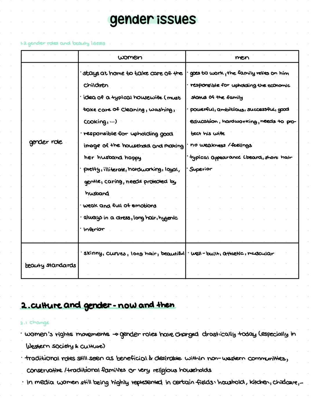 Q3.3 Gender issues (Geschlechterfragen)
grundlegendes Niveau (Grundkurs und Leistungskurs)
- gender and identity (Geschlecht und Identität)