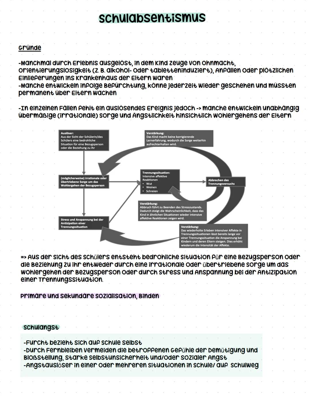 ## Q3.5 Schulabsentismus
- Formen
- Ursachen
- Handlungskonzepte
- Spannungsfeld Schule und Kinder- und Jugendhilfe schulabsentismus # s