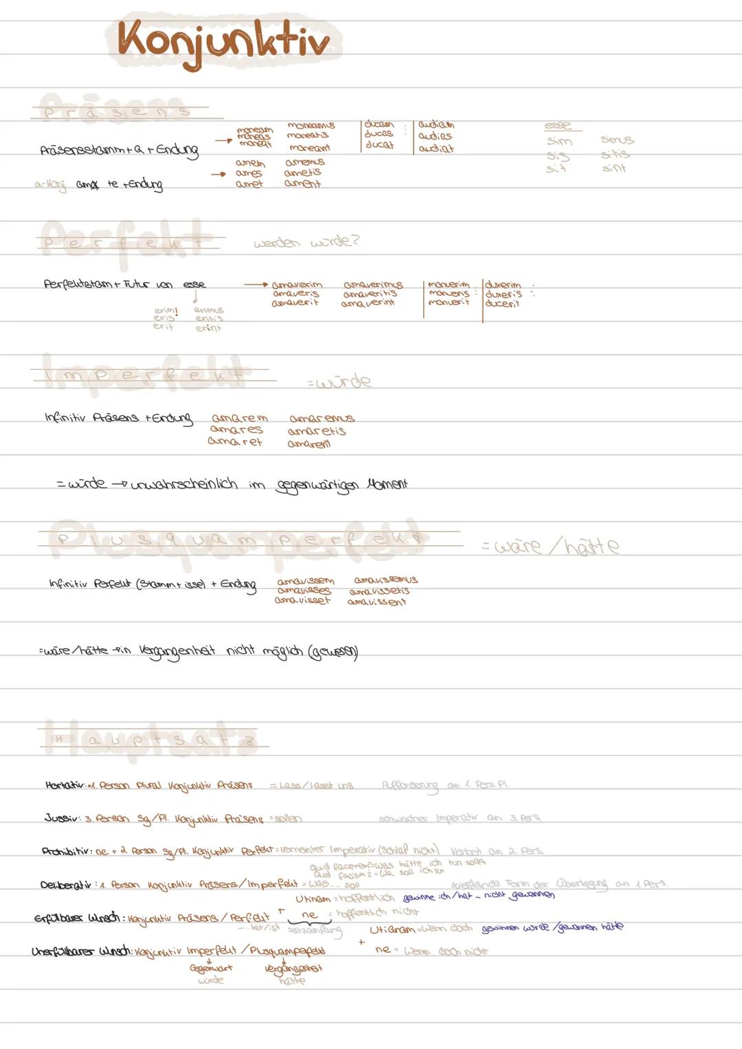 Konjunktiv Latein Bildung