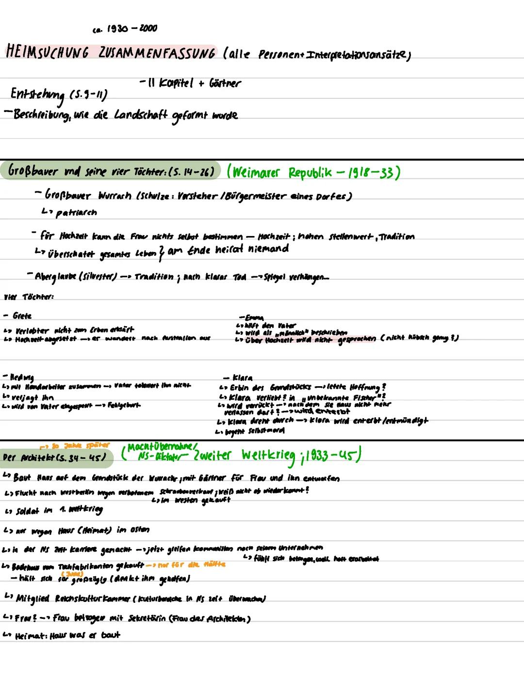Notizen zu Heimsuchung Q2; Zusammenfassung zu allen Personen, Interpretationsansätze, Heimatsbegriff