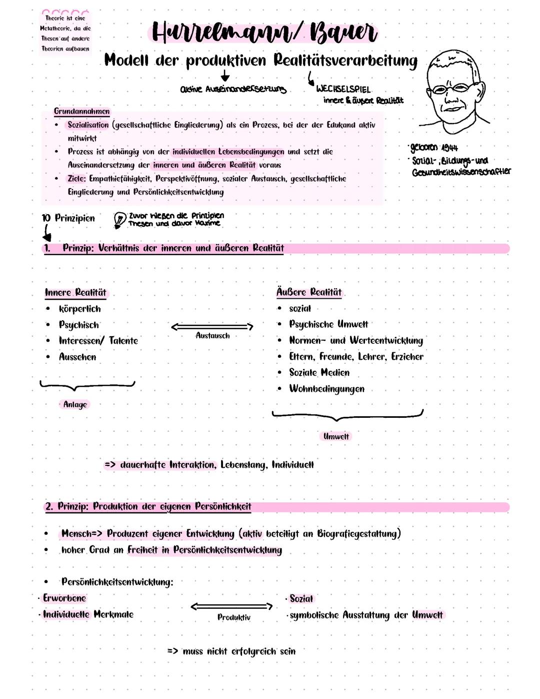 Modell der produktiven Realitätsverarbeitung (Hurrelmann/ Bauer)