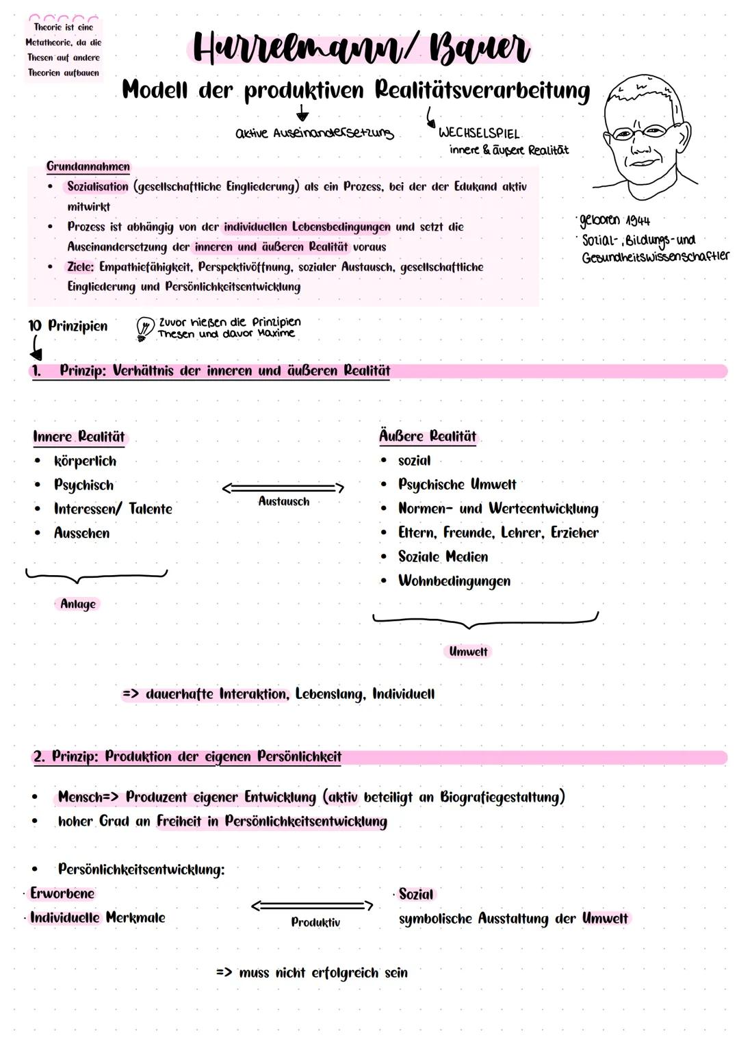 Theorie ist eine
Metatheorie, da die
Thesen auf andere
Theorien aufbauen
Hurrelmann/ Bauer
Modell der produktiven Realitätsverarbeitung
akti