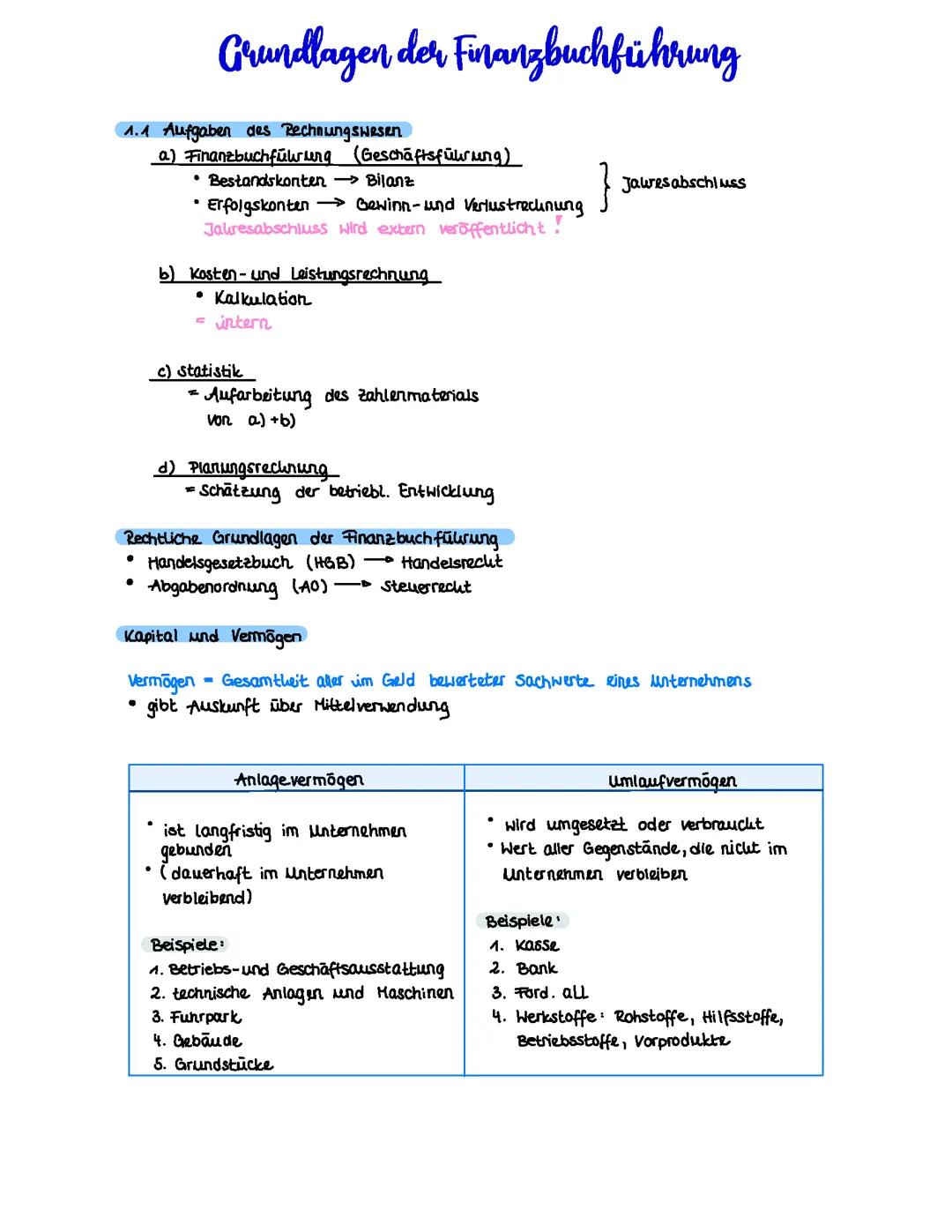 Grundlagen der Finanzbuchführung