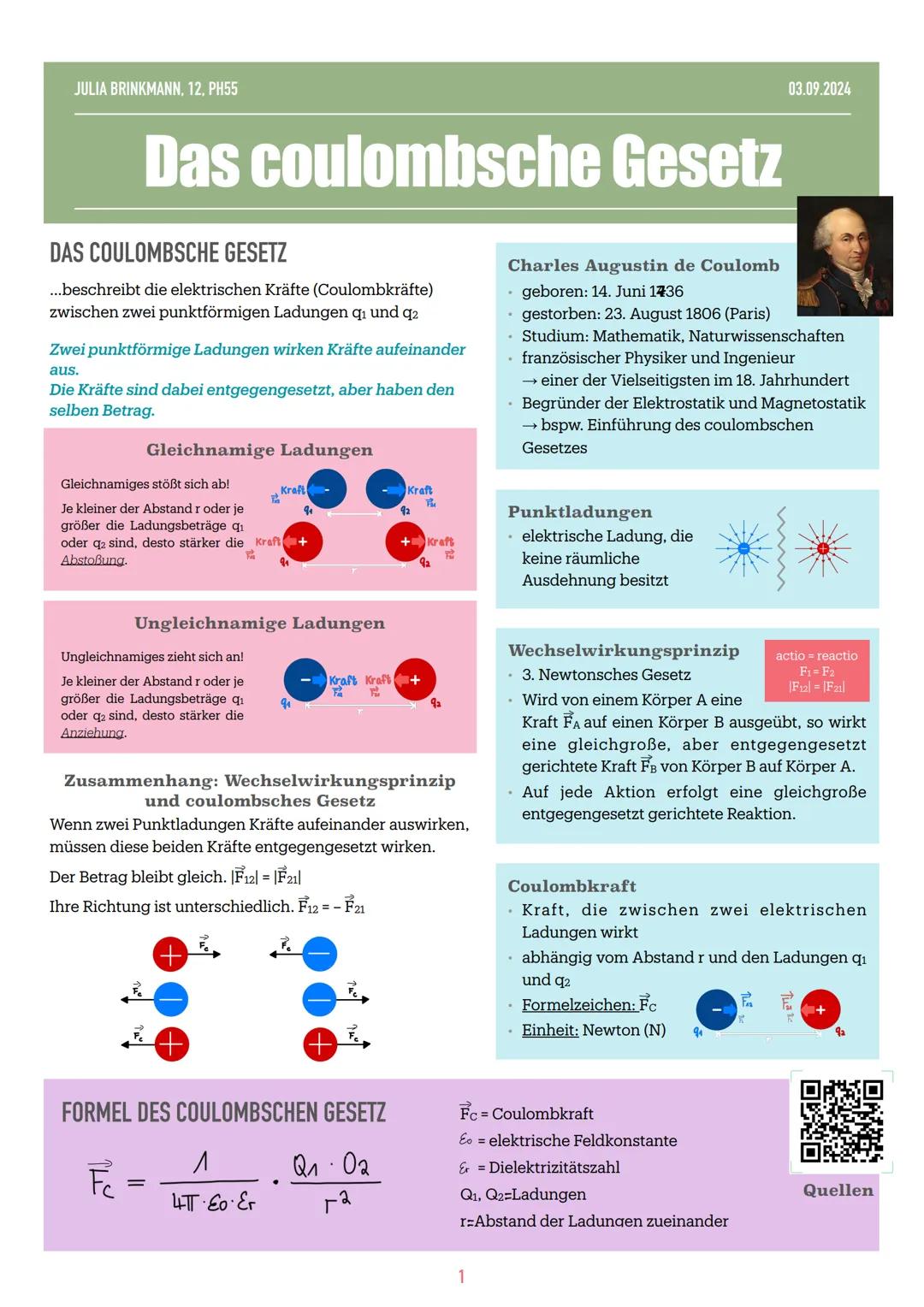 JULIA BRINKMANN. 12, PH55
Das coulombsche Gesetz
03.09.2024
DAS COULOMBSCHE GESETZ
...beschreibt die elektrischen Kräfte (Coulombkräfte)