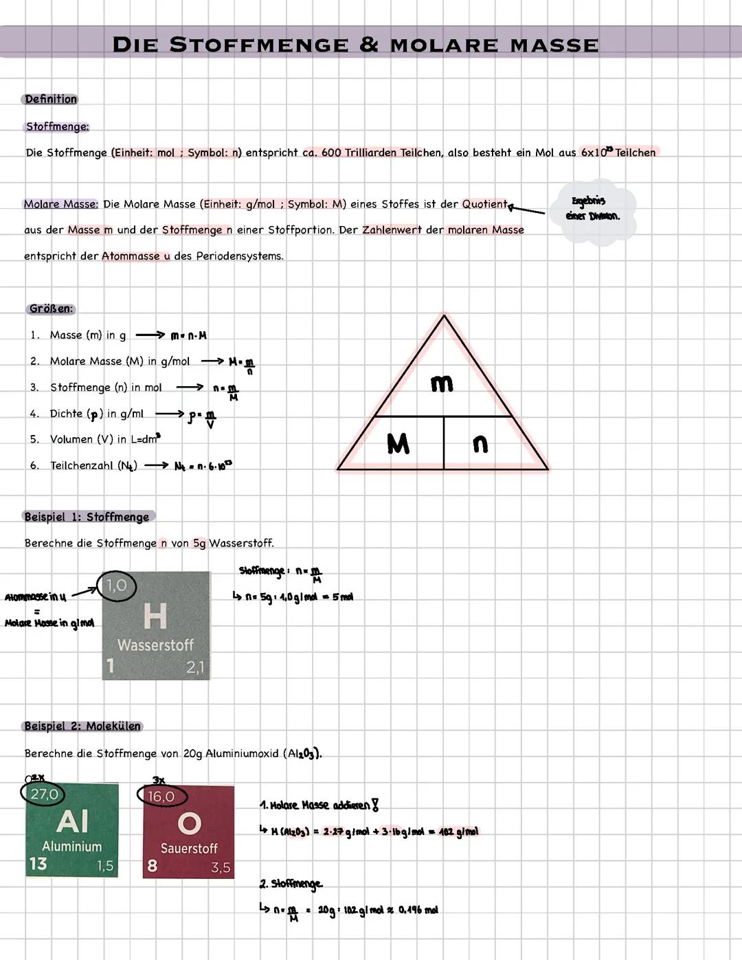 Stoffmenge und Molare Masse