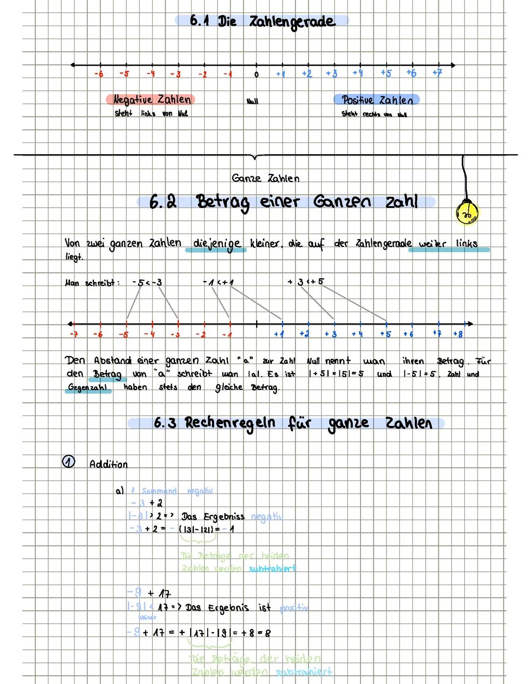 Mathe Lernzettel