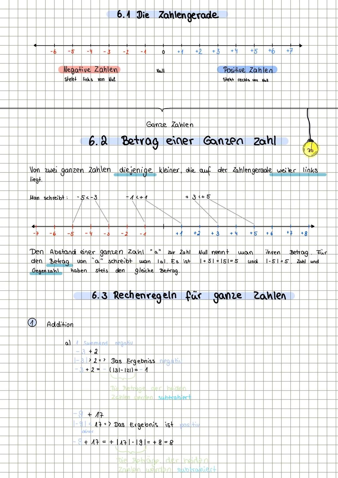 6.1 Die Zahlengerade
-6
-5
-4 -3
-2
0
+1
+2
+3
+4
+5 +6
+
Negative Zahlen
Null
steht links von Nue
Positive Zahlen
Steht rechts von Null
Gan
