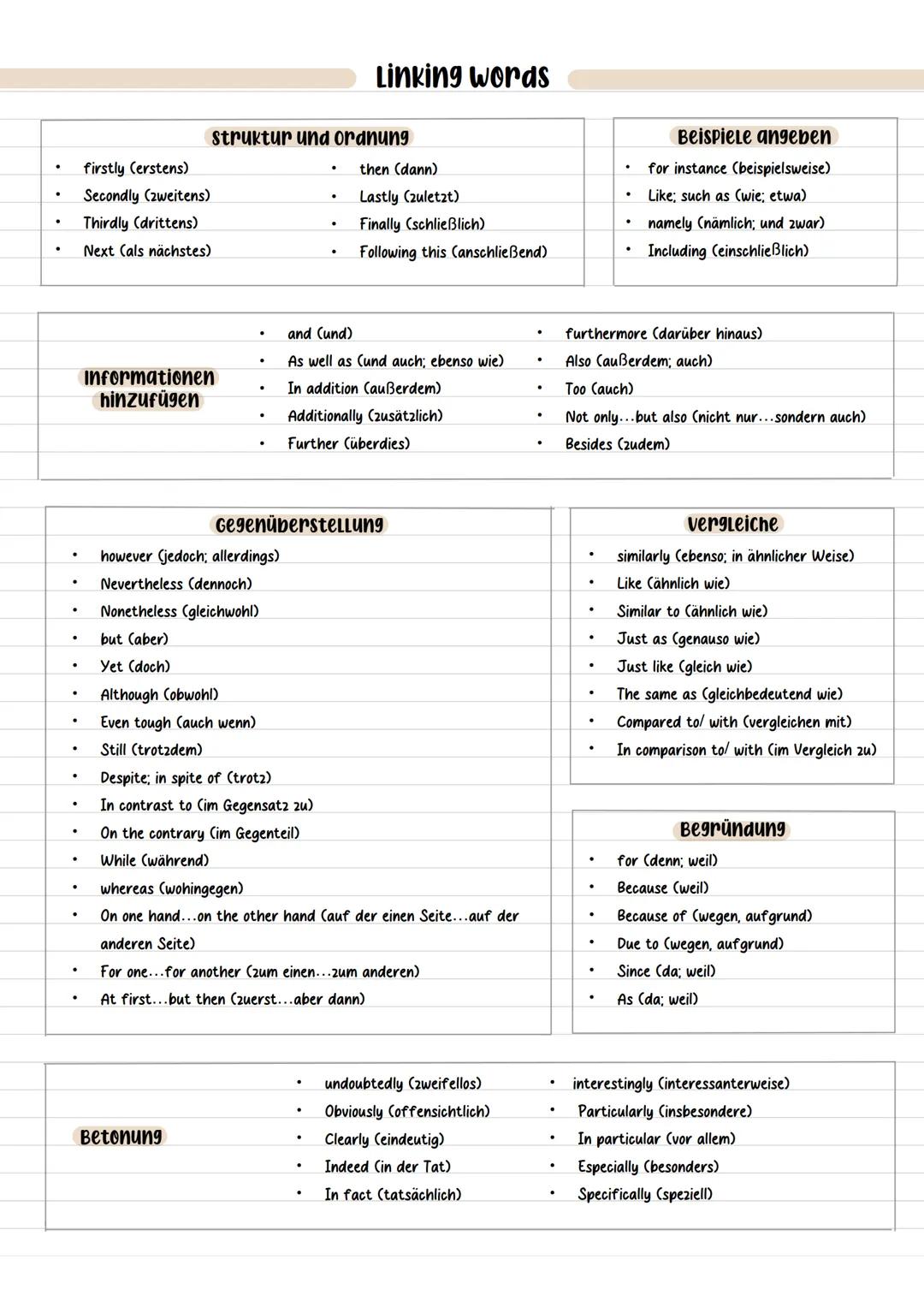 Linking Words Englisch